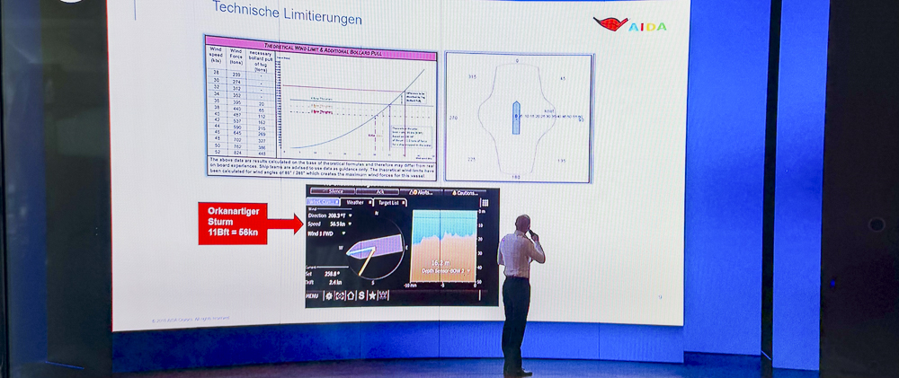 London isn’t calling